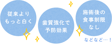 「従来よりもっと白く」「歯質強化で予防効果」「施術後の食事制限なし」などなど