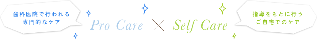 歯科医院で行われる専門的なプロケア、指導をもとに行うご自宅でのセルフケア