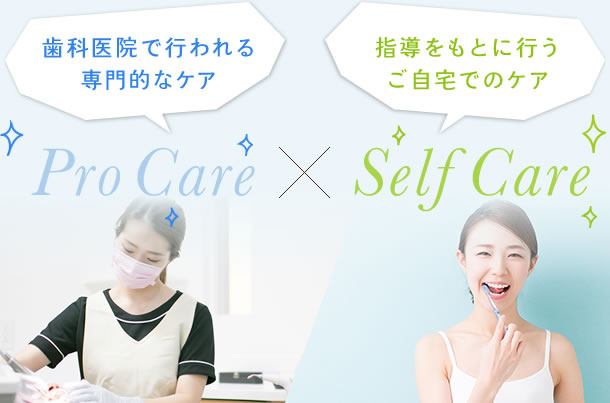 歯科医院で行われる専門的なプロケア、指導をもとに行うご自宅でのセルフケア